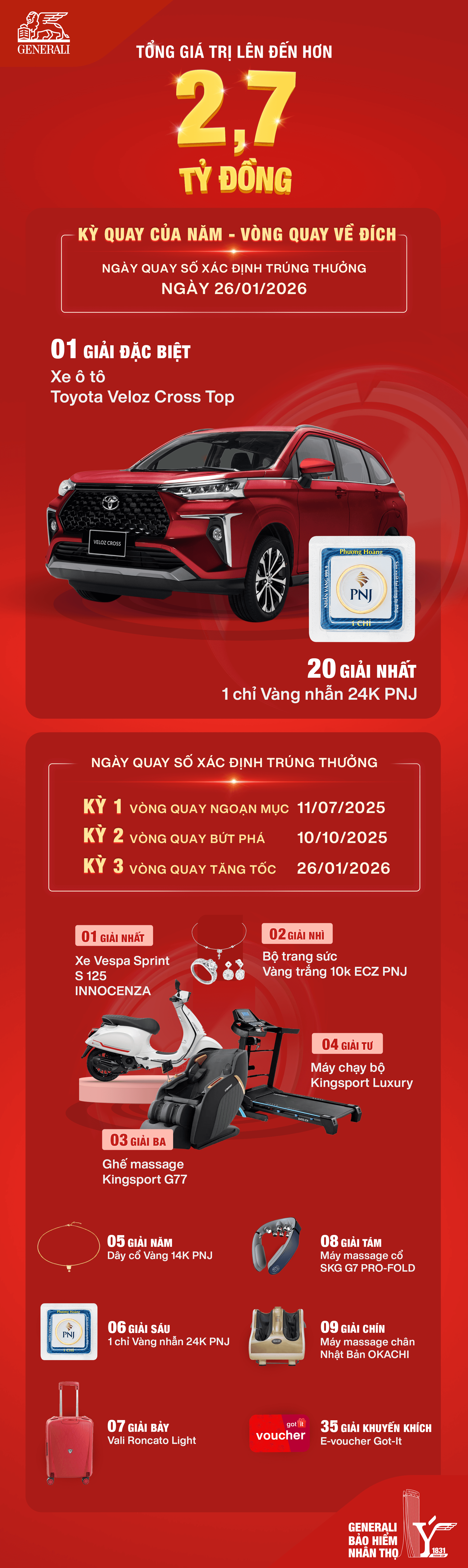 Thông tin giải thưởng (1).png